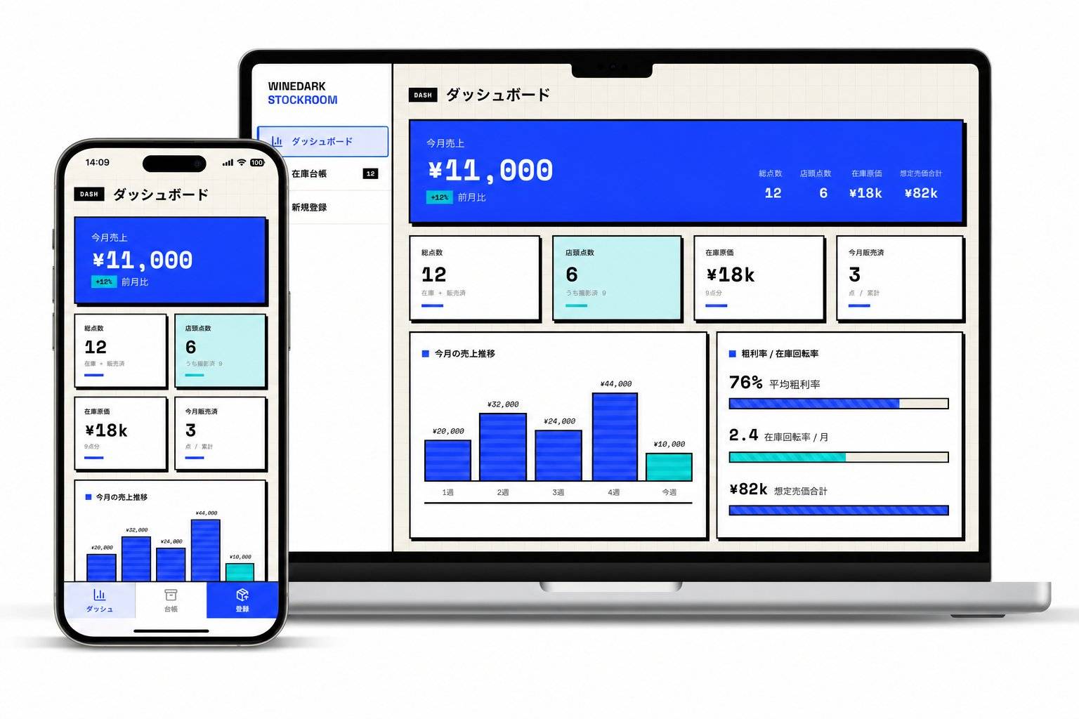 Inventory Management System